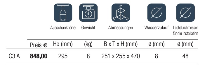 C3-A